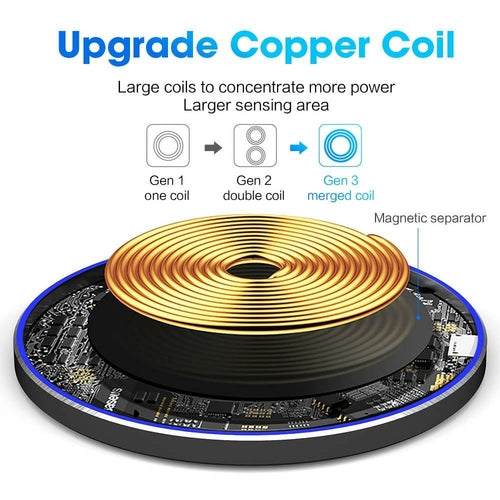 Electric Dragon W9 30W Wireless Charging Pad